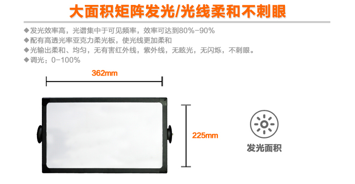 大面積矩陣發(fā)光，光線柔和不刺眼