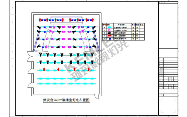 KM-S12高端演播室平板柔光燈/KM-JLED120的升級款