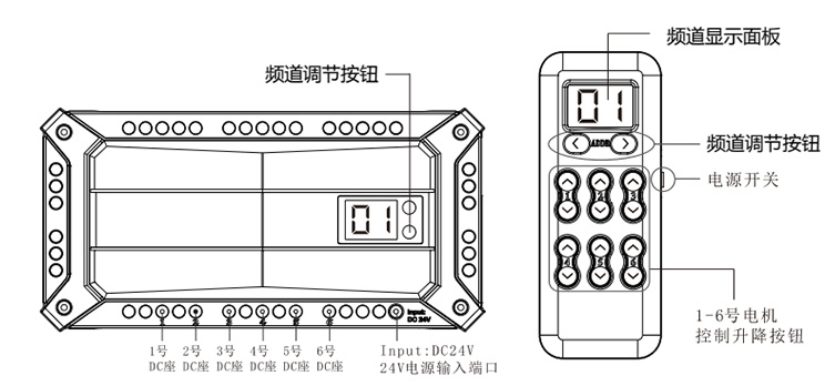 電動摳像幕布機(jī)