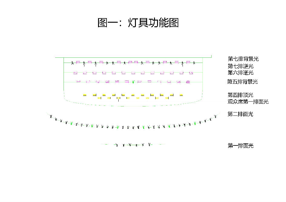 報告廳燈光設(shè)計